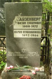 Айзенберг Осип Ефимович, Москва, Востряковское кладбище